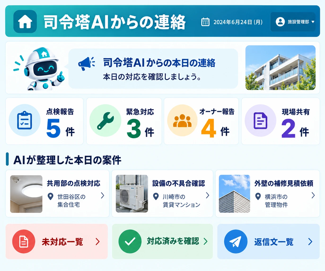 ビル・施設管理会社向けのAI社員チーム導入イメージ